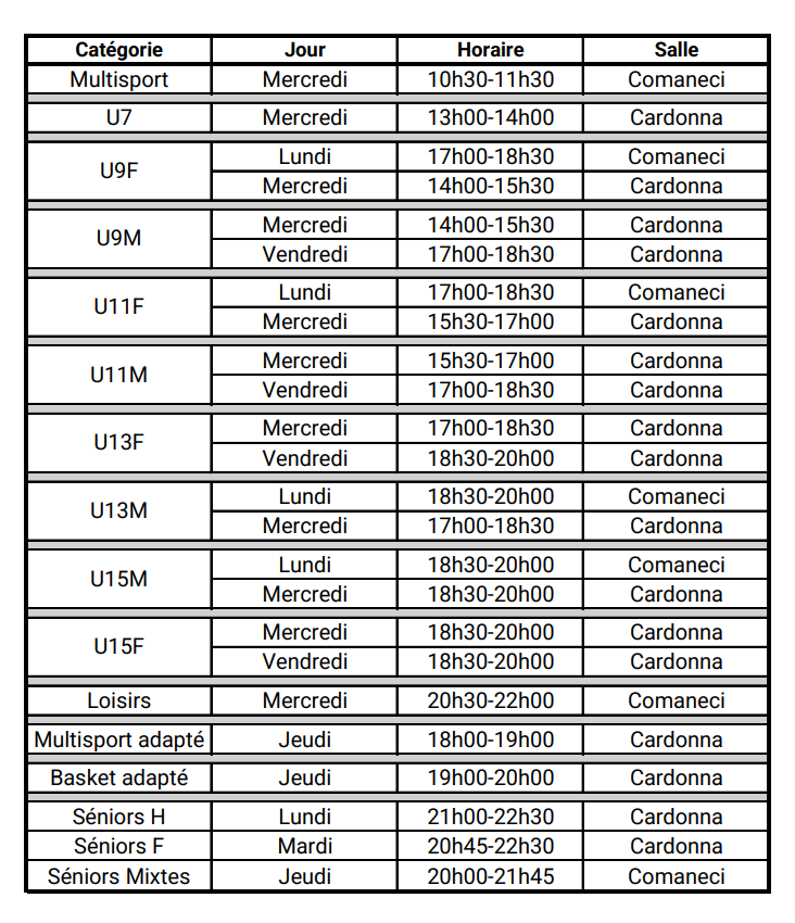 Horaires des entraînements pour la saison 2025 / 2026